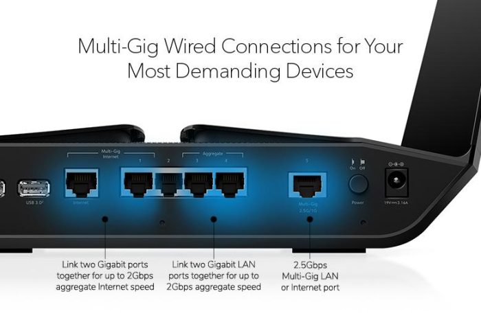 NETGEAR RAXE500 Nighthawk® Tri-Band WiFi 6E AXE11000 WiFi Router - New