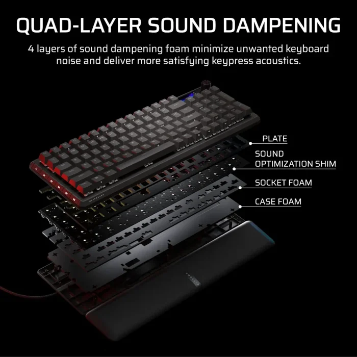Corsair VANGUARD PRO 96% | Hall Effect Gaming Keyboard | MGX Hyperdrive Switches | Full RGB - New - Image 2