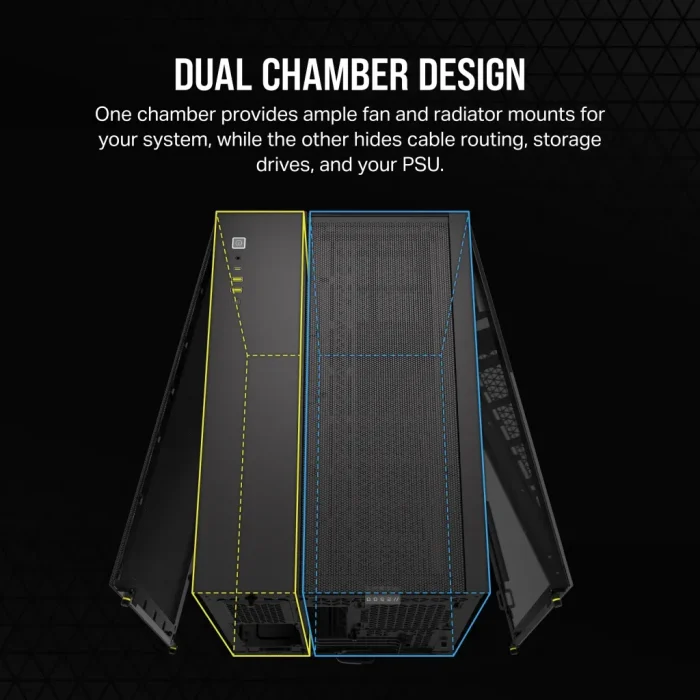 Corsair 2500D Airflow | Mid-Tower Dual Chamber | Up to 360mm Radiator | 2x 3.5'' + 2x 2.5'' Drive Bays - New - Image 7