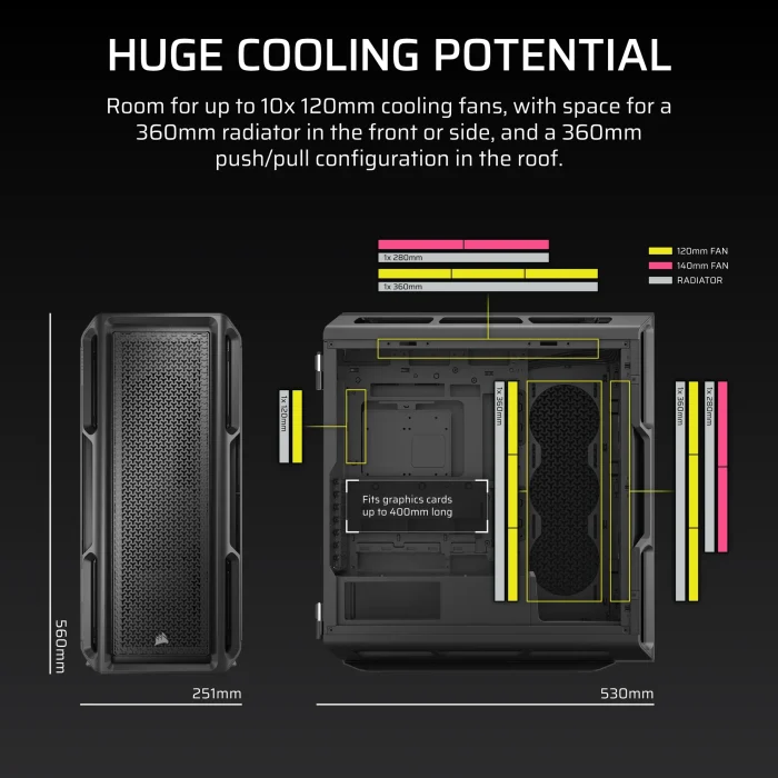 Corsair 5000T Mid-Tower | ATX/EATX/mATX/Mini-ITX | Tempered Glass Side Panel | USB & Audio Front I/O - New - Image 2