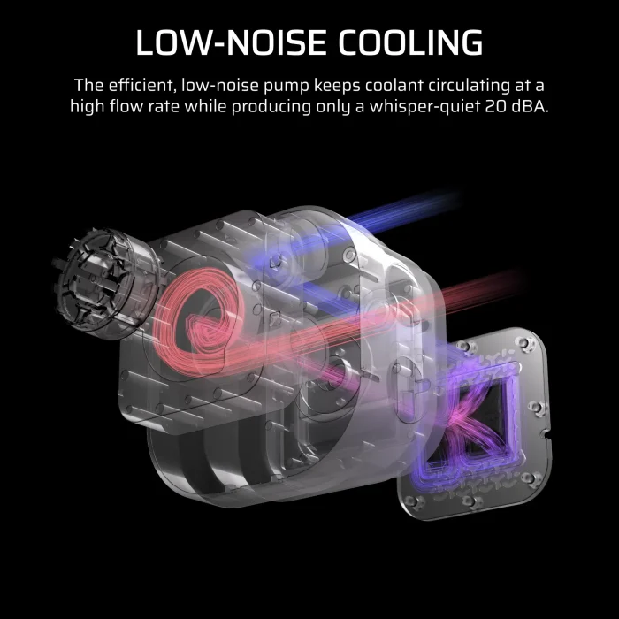 Corsair NAUTILUS 360 | 360mm Radiator | Liquid CPU Cooler | Intel LGA 1851/1700 & AMD AM5/AM4 - New - Image 4