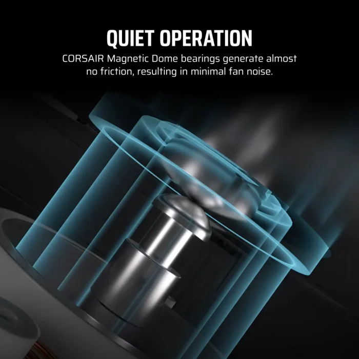 Corsair iCUE LINK LX120 RGB | 120mm PWM Fan | Dual Light Loops | iCUE LINK Compatible - New - Image 5