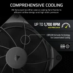 Corsair RS140 | 140mm PWM Fan | Fluid Dynamic Bearing | 18 dBA - New - Image 5
