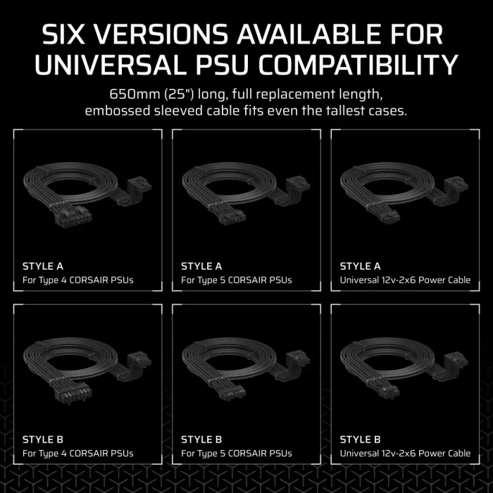 Corsair Type 5 PSU | 90° 12V-2x6 Connector | Style A Cable | Compatible with Type 5 PSUs - New - Image 3