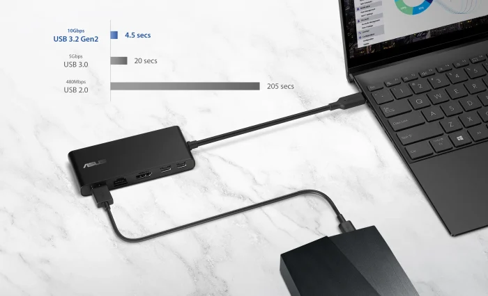 ASUS DC201 USB-C Dock | Dual 4K 60Hz | 100W Power Delivery | HDMI 2.1 + DP 1.4 - New - Image 6
