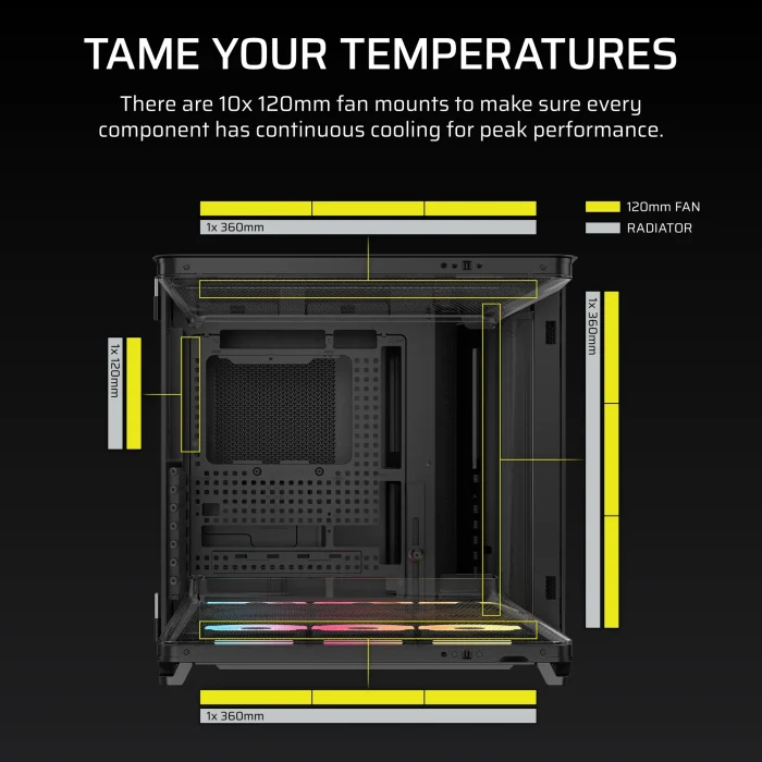 Corsair AIR 5400 LX-R RGB | iCUE LINK Triple Chamber | Mid-Tower PC Case | 3x RGB Fans Included - New - Image 9