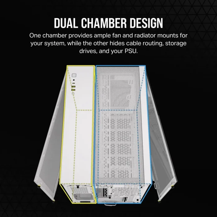 Corsair 2500D Airflow | Mid-Tower Dual Chamber | Up to 360mm Radiator | 2x 3.5'' + 2x 2.5'' Drive Bays - New - Image 21