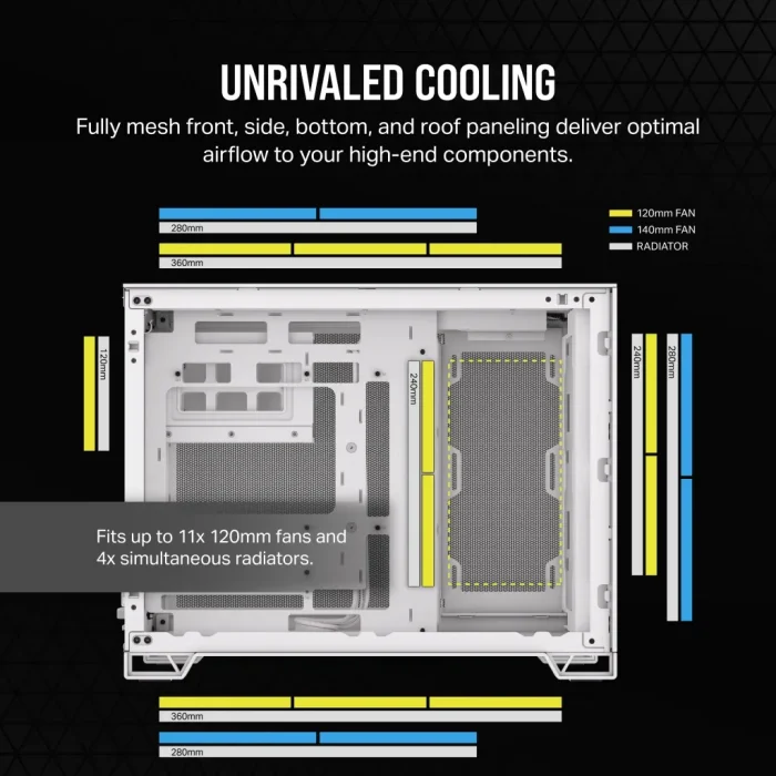 Corsair 2500D Airflow | Mid-Tower Dual Chamber | Up to 360mm Radiator | 2x 3.5'' + 2x 2.5'' Drive Bays - New - Image 22