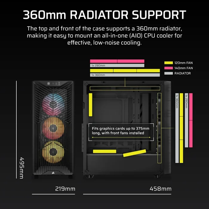 Corsair 3200D RS ARGB | Mid-Tower PC Case | 3x RS120 ARGB Fans | Tempered Glass - New - Image 14
