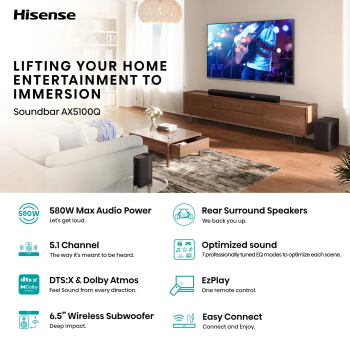 Hisense AX5100Q | 5.1 Channel | Dolby Atmos & DTS:X | 580W RMS | Active Subwoofer - New - Image 15