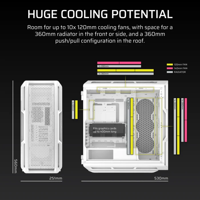 Corsair 5000T Mid-Tower | ATX/EATX/mATX/Mini-ITX | Tempered Glass | White - New - Image 10