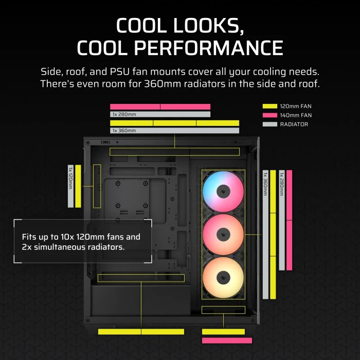 Corsair 3500X RS-R | ARGB Tempered Glass | Mid-Tower ATX | 3x 120mm Fans | USB 3.0 - New - Image 10